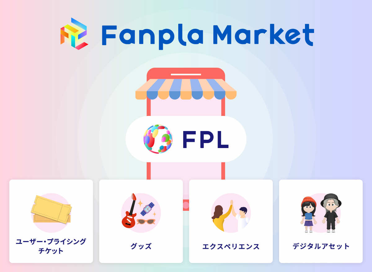 マーケットプレイス
